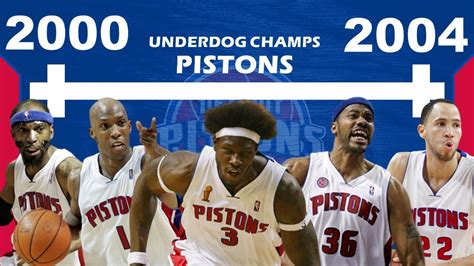 pistons standings|Pistons .